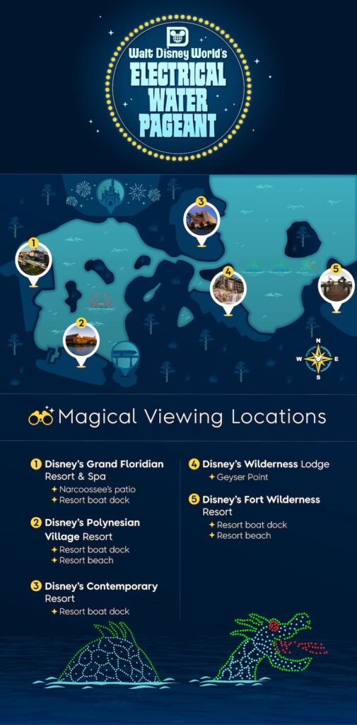 Walt Disney World's Electrical Water Pageant map showing five magical viewing locations: Disney’s Grand Floridian Resort & Spa, Disney’s Polynesian Village Resort, Disney’s Contemporary Resort, Disney’s Wilderness Lodge, and Disney’s Fort Wilderness Resort.