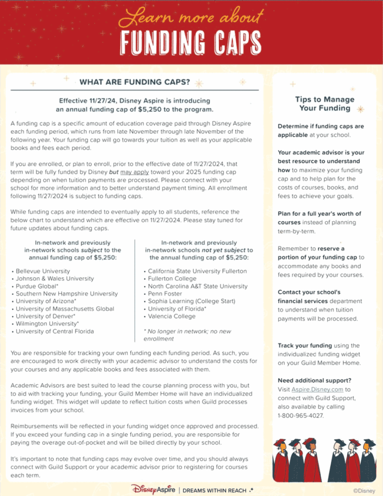 Learn more about funding caps. What are funding caps? Effective 11/27/24, Disney Aspire is introducing an annual funding cap of $5,250 to the program. A funding cap is a specific amount of education coverage paid through Disney Aspire each funding period, which runs from late November through late November of the following year. Your funding cap will go towards your tuition as well as your applicable books and fees each period. Tips to manage your funding: Determine if funding caps are applicable at your school. Your academic advisor is your best resource to understand how to maximize your funding cap and to help plan for the costs of courses, books, and fees to achieve your goals. Plan for a full year's worth of courses instead of planning term-by-term. Contact your school's financial services department to understand when tuition payments will be processed. Track your funding using the individualized funding widget on your Guild Member Home.